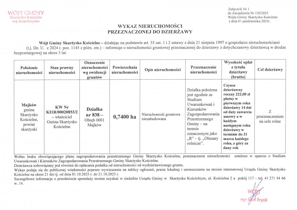 20251001_wykaz_nieruchomosci.jpg